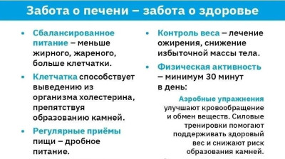 Неделя профилактики заболеваний печени